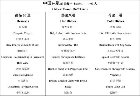 中国菜菜单(中英对照翻译)_word文档在线阅读与下载_免费文档