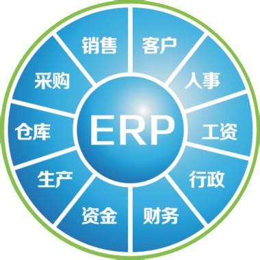中小型企业该如何选择ERP系统？_方天软件一ERP系统与智能工厂规划者