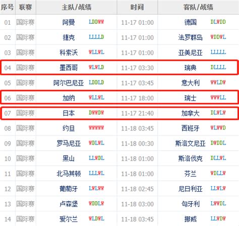 足彩第22143期主客场提醒：3场比赛在中立场进行