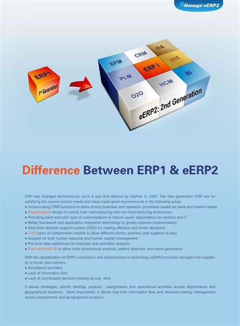 (PDF) Difference Between ERP1 & eERP2 - 8Manage · on the ERP1 ...