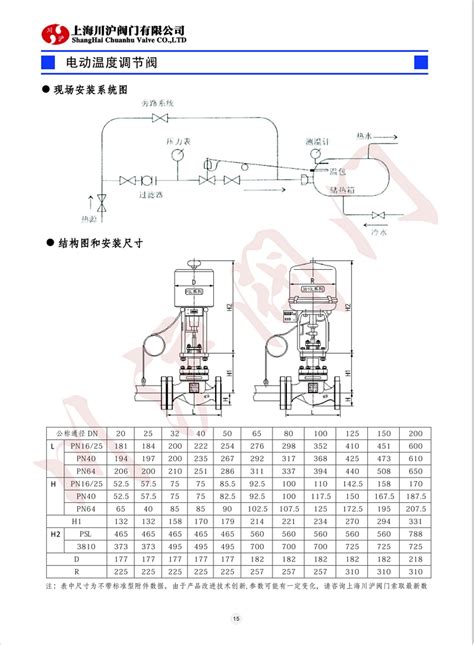 三通PPR手动自动温控阀三通温控阀暖气片阀工程恒温阀-阿里巴巴