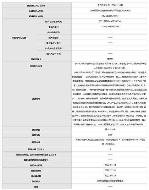 中国强制性3C认证产品类目_国家