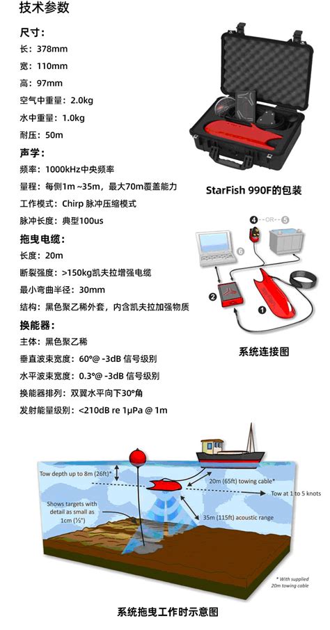 StarFish 990F海星侧扫声呐水下搜救生命探测仪声呐河床扫描仪-阿里巴巴