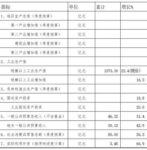 福建省福州市长乐区开展2023年下半年企业“双随机、一公开”跨部门联合抽查-消费日报网