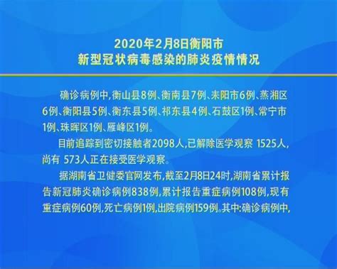权威发布：2020年2月8日衡阳市新冠肺炎疫情情况_衡阳广电网