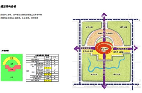 2022年上半年大庆市地区生产总值以及产业结构情况统计_地区宏观数据频道-华经情报网