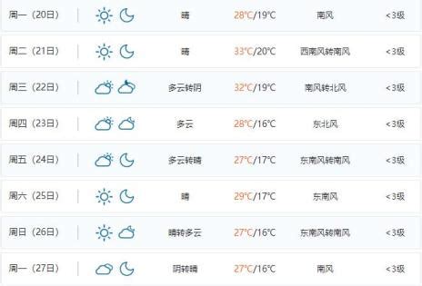 郑州前天遭遇的是飑（biāo）线天气过程，观测到云地闪电5307次-大河新闻