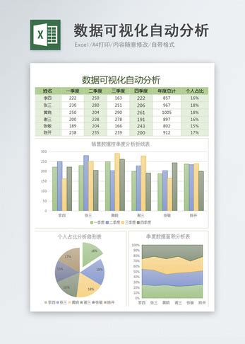 excel表格：office2013如何制作简单的excel表格？--系统之家