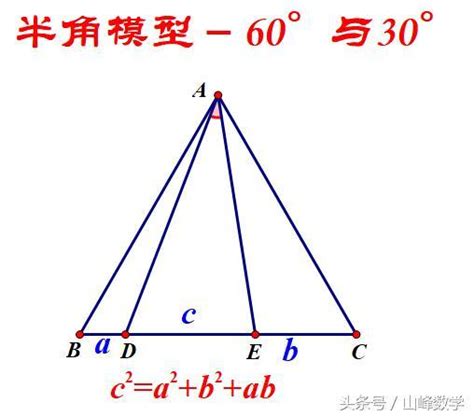 初中数学九年级上册等腰直角三角形半角模型_高清1080P在线观看平台_腾讯视频
