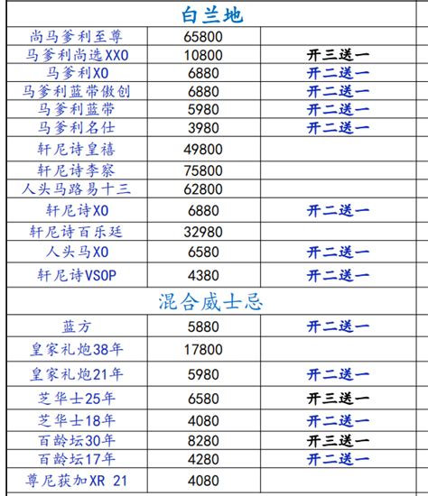 上海新上海滩KTV消费-上海高端豪华KTV预订2023已更新（今日-发布）