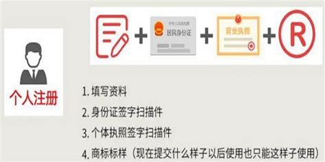 指定代表或者共同委托代理人授权书-上海注册公司材料模板