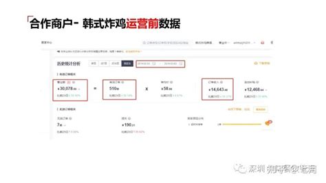 美团推出外卖版拼多多，内测「拼好饭」_联商网