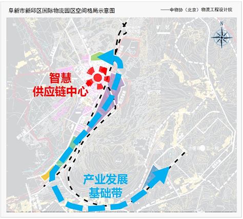 阜新玉龙新城段核心区景观规划设计
