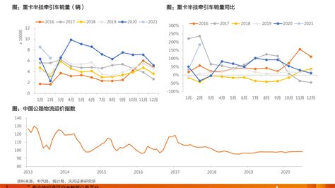 2017年中国度利率市场分析及趋势预测（图） - 观研报告网