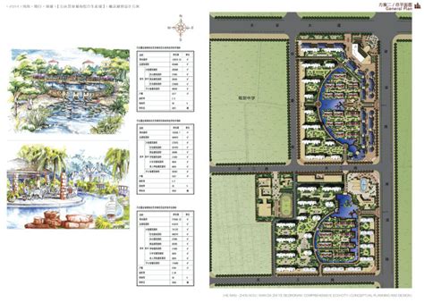 [河南]周口知名地产置业城南综合生态城概念规划设计方案文本-居住建筑-筑龙建筑设计论坛