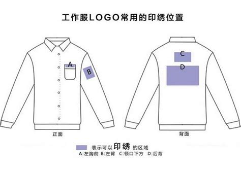服装定制的9大流程解读-标准集团（香港）有限公司