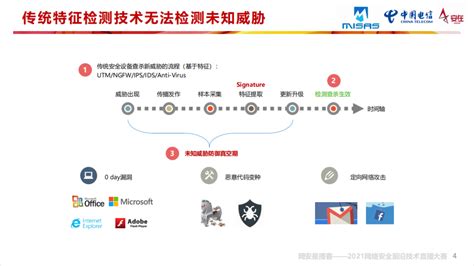 深信服出席2021年中国网络安全年会_凤凰网