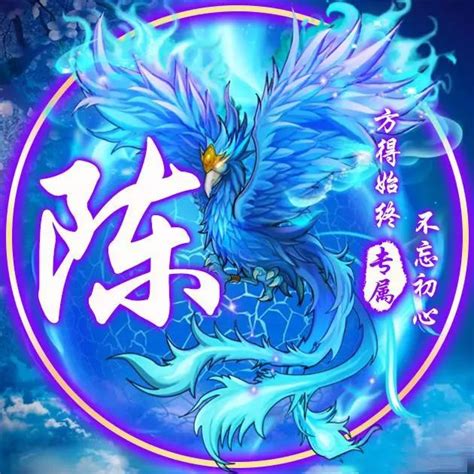非主流姓氏头像蓝色