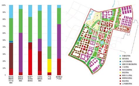 常德规划图,常德城市总规划图,常德2030年城市规划图(第2页)_大山谷图库