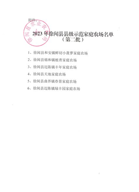 关于拟授予2023年徐闻县县级示范家庭农场称号的公示（第二批）