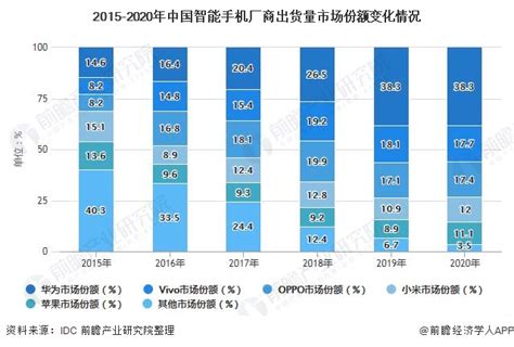 贵州茅台2021年上半年净利同比增9.08% 分析师：符合预期