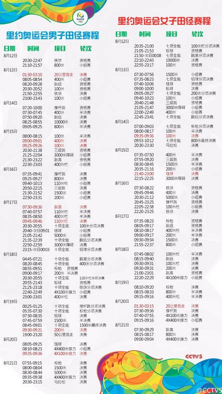 2021东京奥运会女排直播时间表 附中国女排赛程及大名单_球天下体育