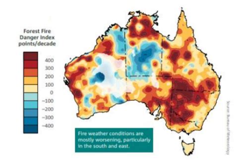 研究：全球变暖使澳大利亚的夏季时间多出了一个月