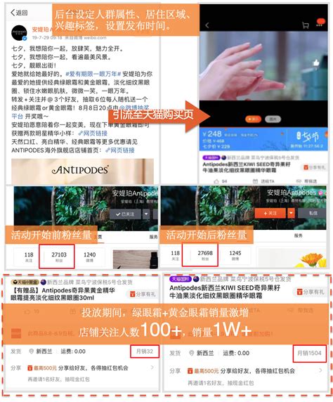 Antipodes安媞珀 - 禾众广告（北京）有限公司 专业从事官网SEO ...