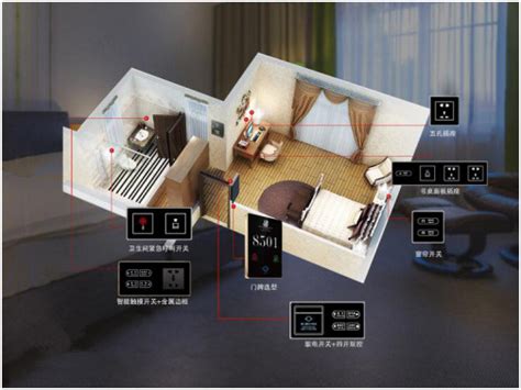为何酒店选用品质靠谱的客房智能化控制系统