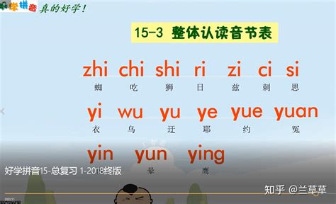 小学学拼音：读准声母和韵母，让孩子趣味学习拼音轻松掌握拼音难点