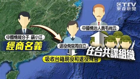 台湾当局声称“大陆籍间谍镇小江已被逮捕”_凤凰资讯