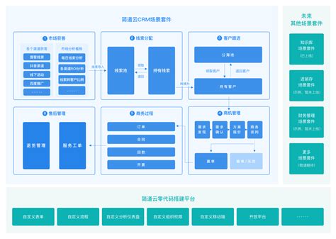 如何优化网站打开速度（怎么优化网站加载速度）-8848SEO