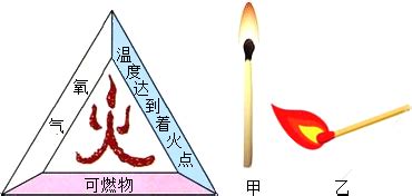 热处理工艺的四把火：正火、回火、淬火和退火