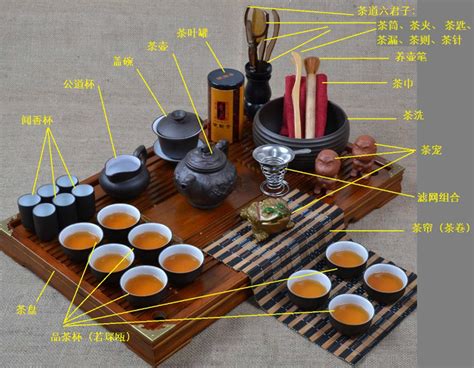 图解全套茶具，看你的茶桌上还缺啥 - 建盏仙子官网