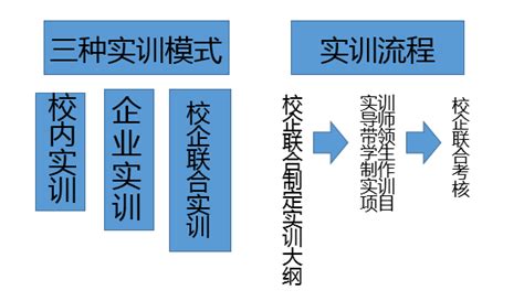 小米相机专业模式怎么调中文呢 小米手机相机专业模式全解-四得网