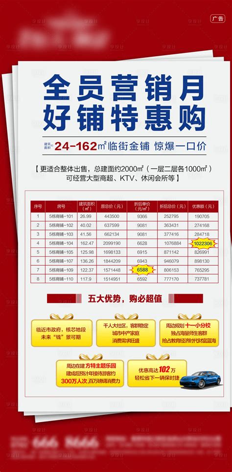 北京品牌网站设计价格表格(北京品牌网站设计价格表格图片)_V优客