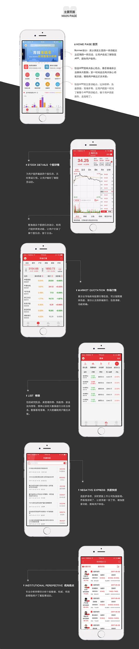 买股票用什么app - 业百科