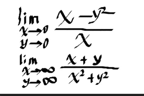 如何理解定积分原始定义中的极限符号？ - 知乎
