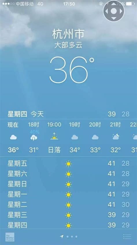 阴阴雨雨 闷闷热热 你要的秋高气爽杭州下周“没货” - 杭网原创 - 杭州网