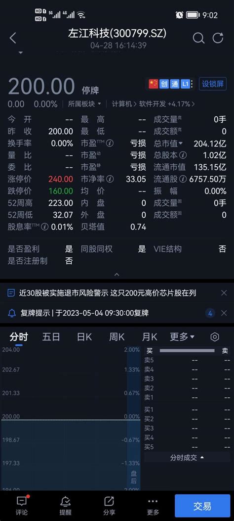 淘股吧官方下载-淘股吧 app 最新版本免费下载-应用宝官网
