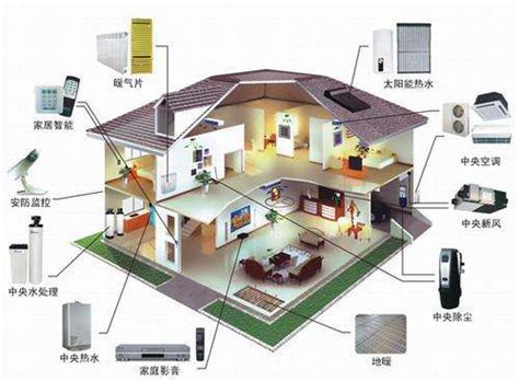 天河智慧城弱电综合布线工程