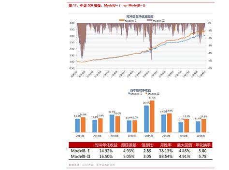 中国石油股票_数据_资料_信息 — 东方财富网