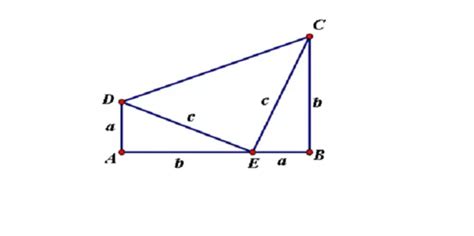 勾股定律（勾股定理的5种经典证明方法） - 科猫网