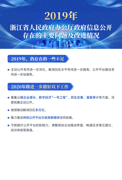 浙江省政府办公厅通报42个“最佳实践”项目-中国网