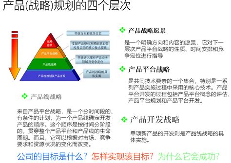专业的市场规划与产品战略咨询服务商----杭州博思企业管理咨询有限公司【官网】