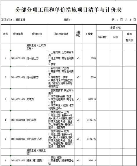 河南省公路工程主要材料价格表(2007年2月)-清单定额造价信息-筑龙工程造价论坛