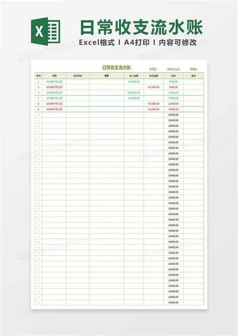 日常收支流水账Excel模板下载_收支_熊猫办公