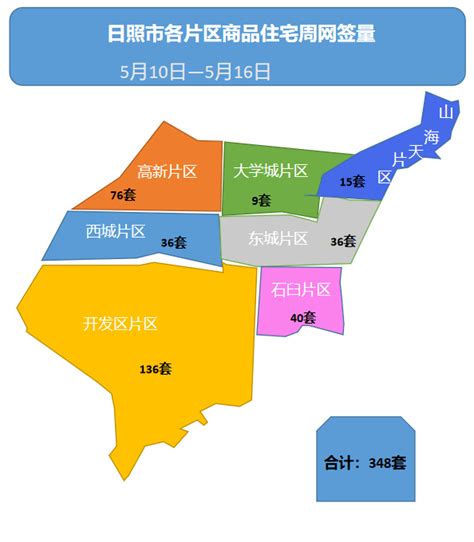 2020年重庆市气候统计：平均气温、降水量及日照时数_地区宏观数据频道-华经情报网