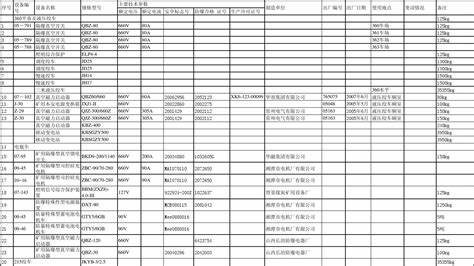 电气自动化属于机电大类吗(电气自动化属于电子信息大类吗)