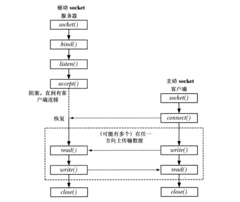 珠海这条旧村开始狂飙！南联村旧改迎来新进展！-珠海新房网-房天下